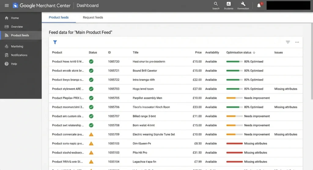 Google Shopping data feed optimisation dashboard showing product attributes