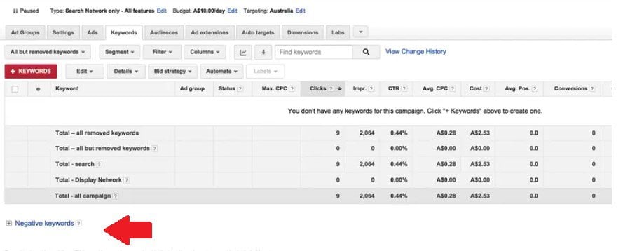 8 Pro Tips To Maximize Your Google Shopping Conversion Rates 17 Negative-keywords-1